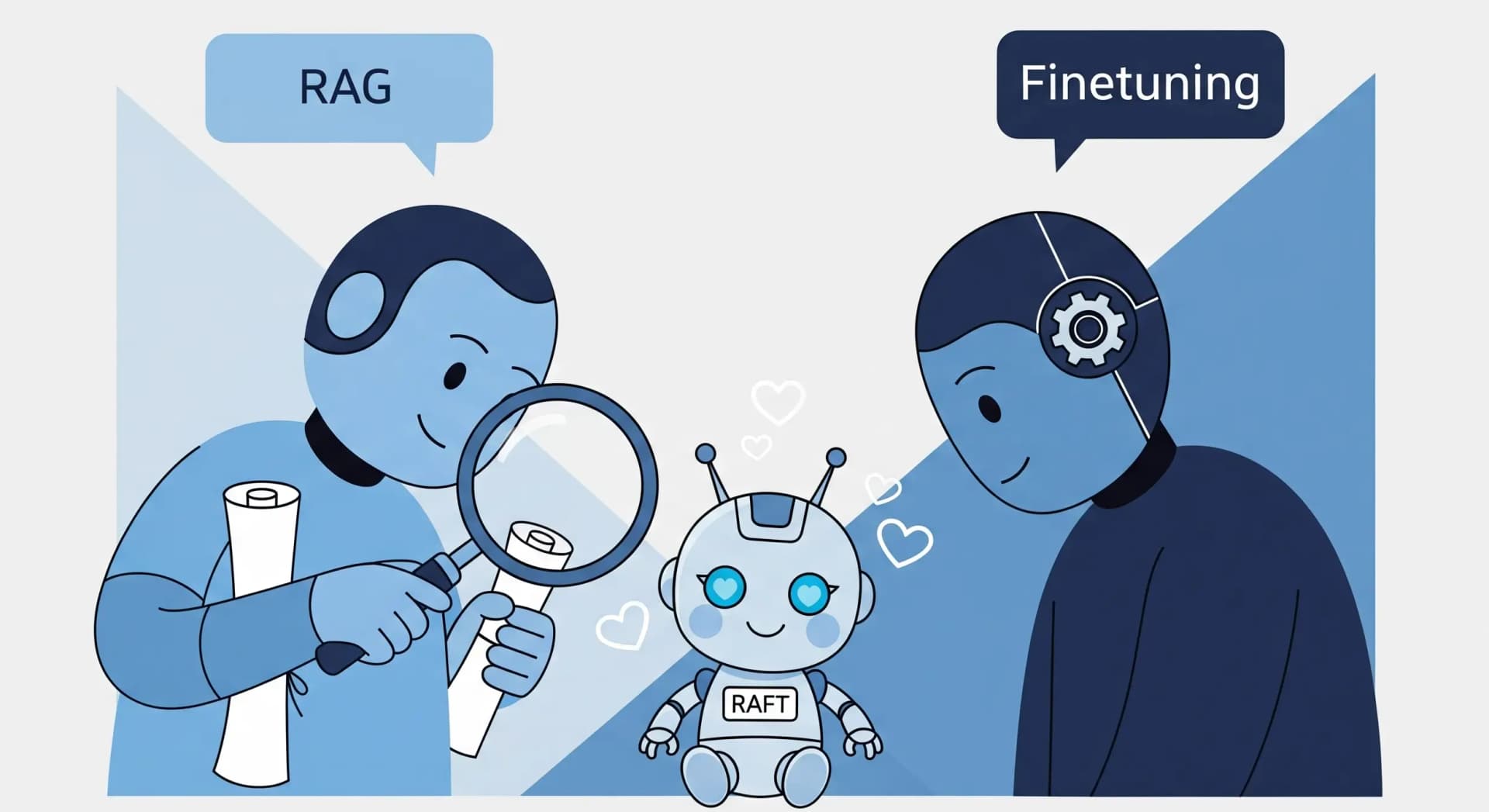 RAFT Explained: How to Fix Inaccurate RAG and Boost Your AI's Performance